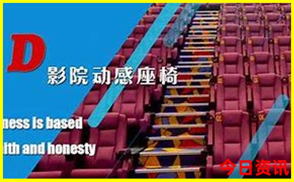 白城周边游玩景点推荐